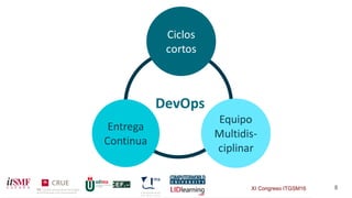 XI Congreso ITGSM16 8
 