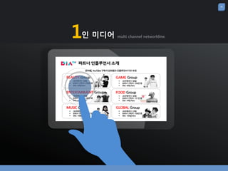 36
인 미디어 multi channel networkline.1
 