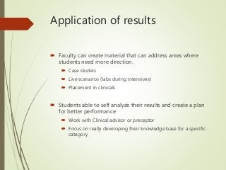 Application of results
 Faculty can create material that can address areas where
students need more direction.
 Case studies
 Live scenarios (labs during intensives)
 Placement in clinicals
 Students able to self analyze their results and create a plan
for better performance
 Work with Clinical advisor or preceptor
 Focus on really developing their knowledge base for a specific
category
 
