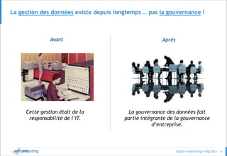 © 14
La gestion des données existe depuis longtemps … pas la gouvernance !
Cette gestion était de la
responsabilité de l’IT.
Avant Après
La gouvernance des données fait
partie intégrante de la gouvernance
d’entreprise.
 