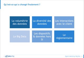 © 16
Qu’est-ce qui a changé finalement ?
La volumétrie
des données
La diversité des
données
Les interactions
avec le client
Le Big Data
Les dispositifs
& données hors
SI
Le
règlementaire
 