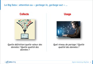 © 20
Le Big Data : attention au « garbage in, garbage out » …
Collecte Usage
Quelle définition/quelle valeur des
données ? Quelle qualité des
données ?
Quel niveau de partage ? Quelle
qualité des données ?
 