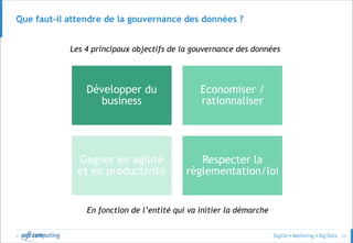 © 25
Que faut-il attendre de la gouvernance des données ?
Développer du
business
Economiser /
rationnaliser
Gagner en agilité
et en productivité
Respecter la
règlementation/loi
Les 4 principaux objectifs de la gouvernance des données
En fonction de l’entité qui va initier la démarche
 
