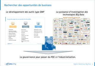 © 26
Rechercher des opportunités de business
Le développement des outils type DMP La puissance d’investigation des
technologies Big Data
La gouvernance pour passer du POC à l’industrialisation.
 