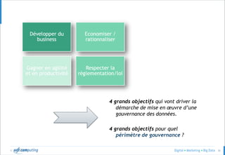 © 30
4 grands objectifs qui vont driver la
démarche de mise en œuvre d’une
gouvernance des données.
4 grands objectifs pour quel
périmètre de gouvernance ?
 