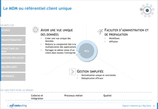 © 40
SOURCE
TRANSFORMATION
GESTION DES ACCES
GOLDEN DATA
REFERENCE
STRUCTURE OU
NON
LES MOTS CLÉS
Le MDM ou référentiel client unique
FACILITER D’ADMINISTRATION ET
DE PROPAGATION
• Workflows
• diffusion
AVOIR UNE VUE UNIQUE
DES DONNÉES
• Créer une vue unique des
données
• Réduire la complexité liée à la
multiplication des applications
• Partager la même vision d’un
client dans toutes l’entreprise
GESTION SIMPLIFIÉE
• Normalisation unique et centralisée
• Déduplication efficace
LES LIENS FORTS ENTRE LES BRIQUES
Collecte et
intégration
Processus métier Qualité
RCU
 