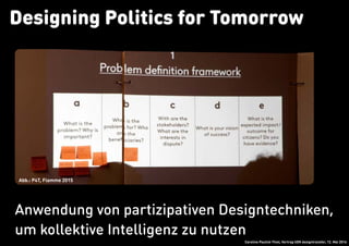 Caroline Paulick-Thiel, Vortrag UDK designtransfer, 12. Mai 2016
Designing Politics for Tomorrow
Anwendung von partizipati...
