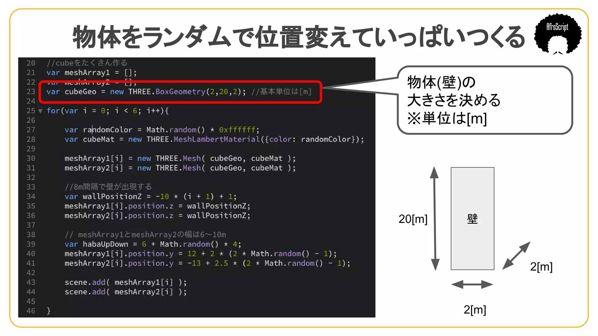 物体をランダムで位置変えていっぱいつくる　
物体(壁)の
大きさを決める
※単位は[m]
壁
2[m]
2[m]
20[m]
 