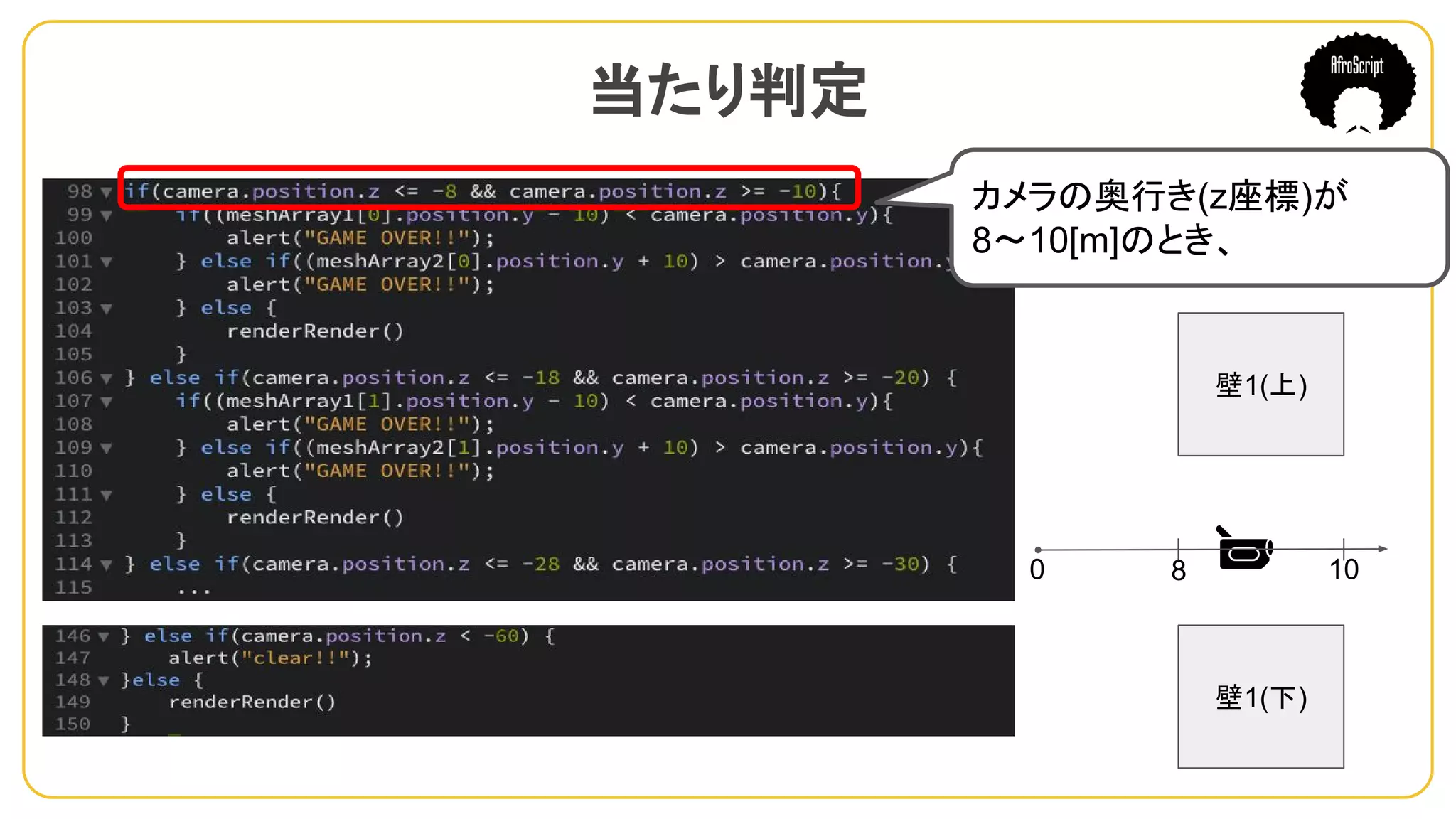 当たり判定　
カメラの奥行き(z座標)が
8〜10[m]のとき、
0 8 10
壁1(下)
壁1(上)
 