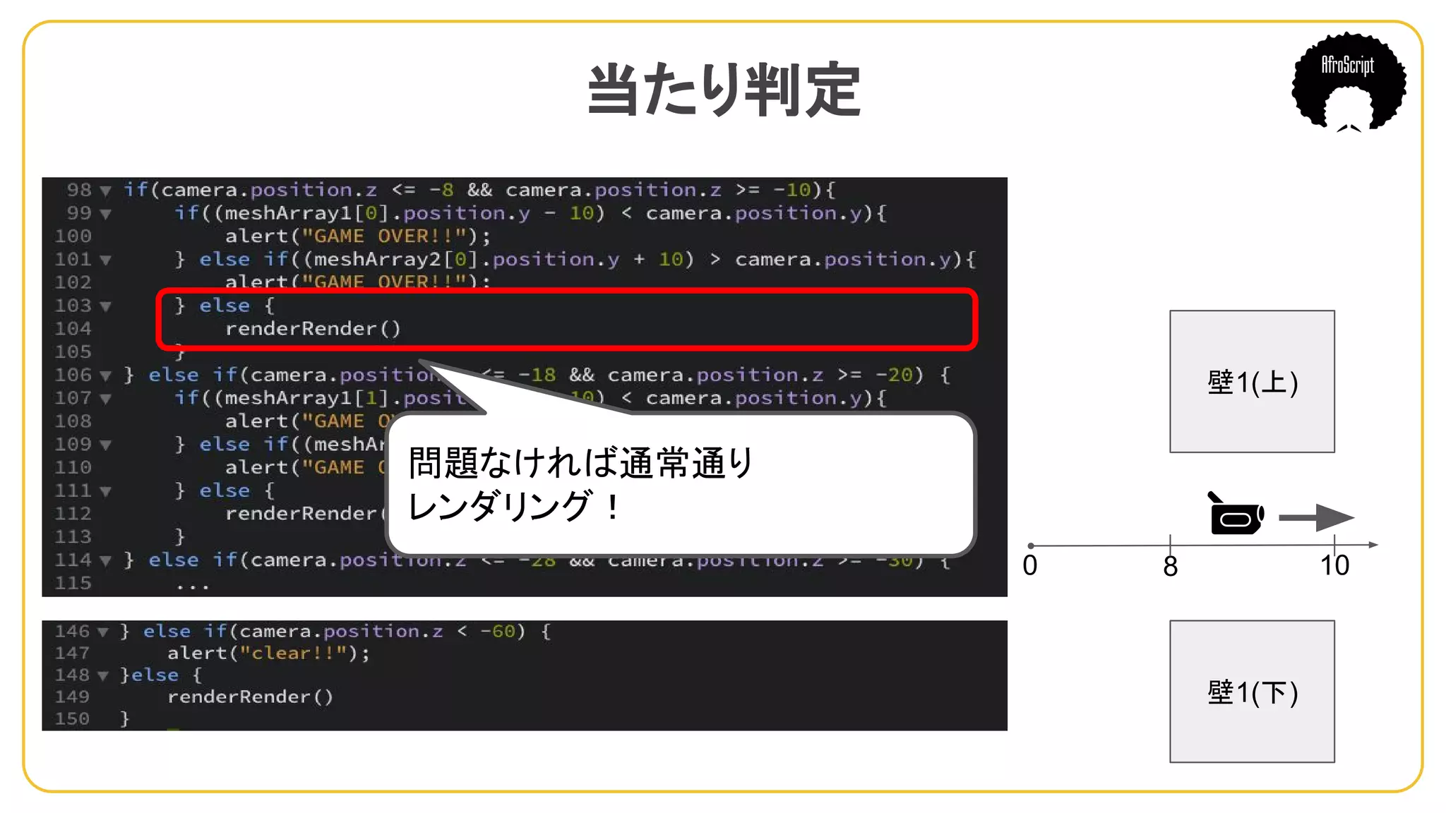 当たり判定　
問題なければ通常通り
レンダリング！
0 8 10
壁1(下)
壁1(上)
 