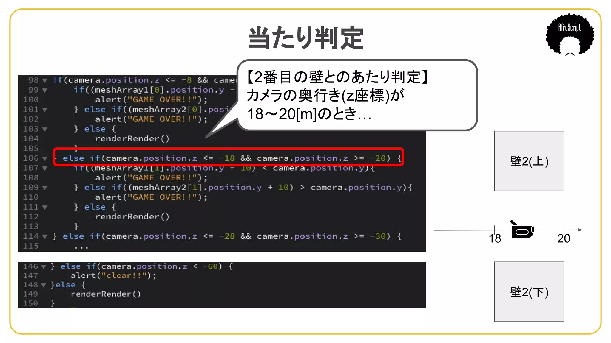 当たり判定　
【2番目の壁とのあたり判定】
カメラの奥行き(z座標)が
18〜20[m]のとき…
18 20
壁2(下)
壁2(上)
 