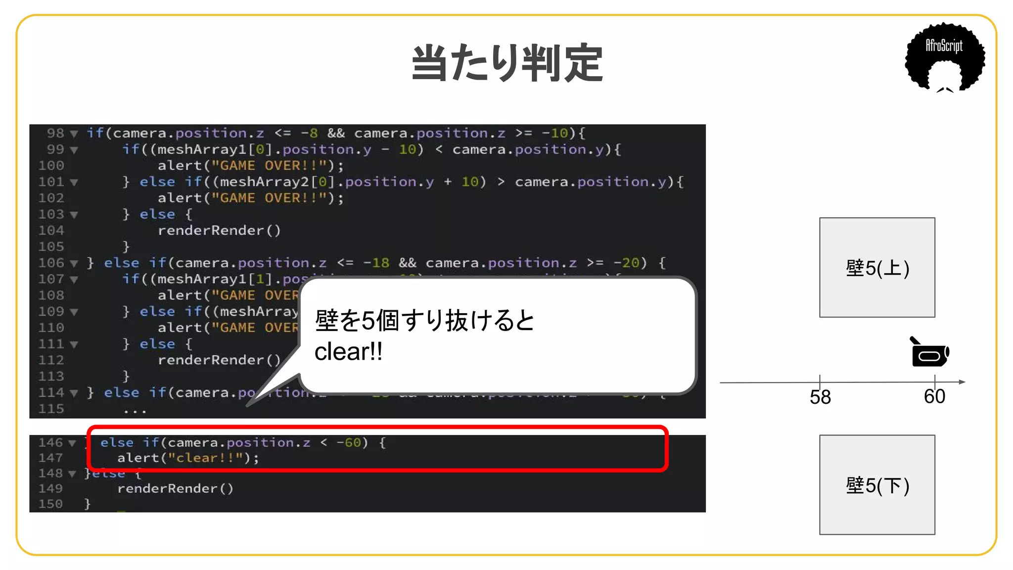 当たり判定　
壁を5個すり抜けると
clear!!
58 60
壁5(下)
壁5(上)
 