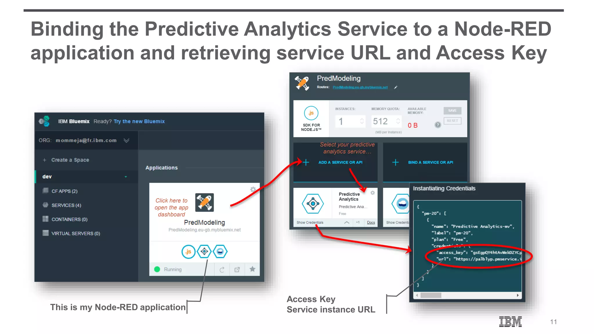 11 Binding the Predictive Analytics Service to a Node-RED application and retrieving service URL and Access Key Click here to open the app dashboard Select your predictive analytics service… This is my Node-RED application Access Key Service instance URL 