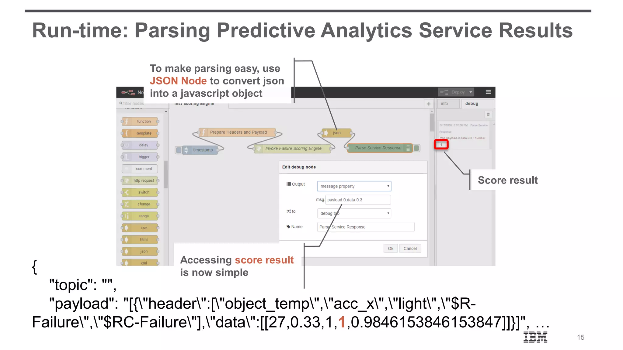 15 Run-time: Parsing Predictive Analytics Service Results To make parsing easy, use JSON Node to convert json into a javascript object Accessing score result is now simple Score result { "topic": "", "payload": "[{"header":["object_temp","acc_x","light","$R- Failure","$RC-Failure"],"data":[[27,0.33,1,1,0.9846153846153847]]}]", … 