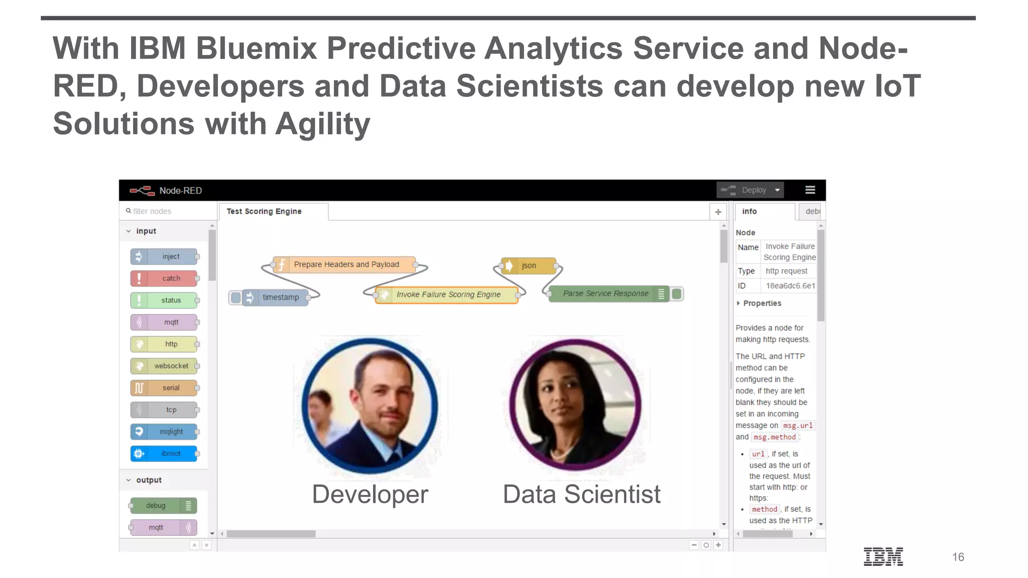 16 With IBM Bluemix Predictive Analytics Service and Node- RED, Developers and Data Scientists can develop new IoT Solutions with Agility Developer Data Scientist 