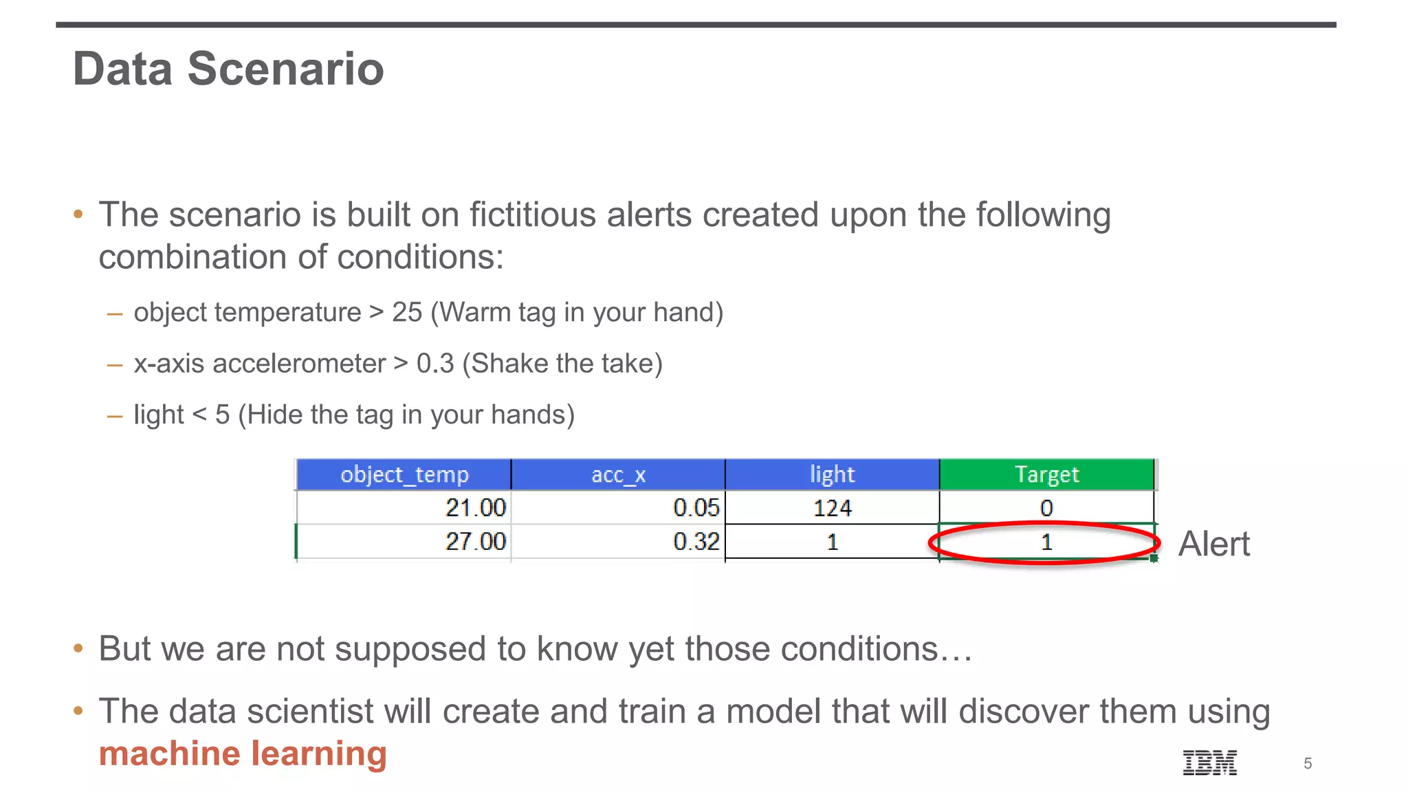 5 Data Scenario • The scenario is built on fictitious alerts created upon the following combination of conditions: – object temperature > 25 (Warm tag in your hand) – x-axis accelerometer > 0.3 (Shake the take) – light < 5 (Hide the tag in your hands) • But we are not supposed to know yet those conditions… • The data scientist will create and train a model that will discover them using machine learning Alert 