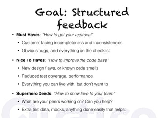Goal: Structured
feedback
• Must Haves: “How to get your approval”
• Customer facing incompleteness and inconsistencies
• Obvious bugs, and everything on the checklist
• Nice To Haves: “How to improve the code base”
• New design ﬂaws, or known code smells
• Reduced test coverage, performance
• Everything you can live with, but don’t want to
• Superhero Deeds: “How to show love to your team”
• What are your peers working on? Can you help?
• Extra test data, mocks, anything done easily that helps.
 