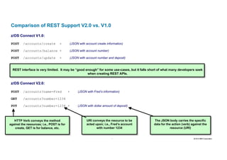 16 2016 © IBM Corporation16
Comparison of REST Support V2.0 vs. V1.0
z/OS Connect V1.0:
POST /accounts/create + (JSON with account create information)
POST /accounts/balance + (JSON with account number)
POST /accounts/update + (JSON with account number and deposit)
REST interface is very limited. It may be “good enough” for some use-cases, but it falls short of what many developers seek
when creating REST APIs.
z/OS Connect V2.0:
POST /accounts?name=Fred + (JSON with Fred’s information)
GET /accounts?number=1234
PUT /accounts?number=1234 + (JSON with dollar amount of deposit)
HTTP Verb conveys the method
against the resources; i.e., POST is for
create, GET is for balance, etc.
URI conveys the resource to be
acted upon; i.e., Fred’s account
with number 1234
The JSON body carries the specific
data for the action (verb) against the
resource (URI)
 