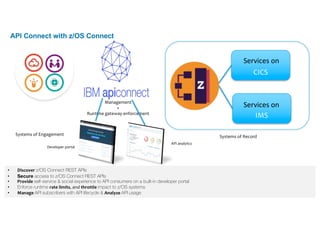 34 2016 © IBM Corporation34
API Connect with z/OS Connect
IMS
CICS
Systems of Record
Services	on
Services	on
• Discover z/OS Connect REST APIs
• Secure access to z/OS Connect REST APIs
• Provide self-service & social experience to API consumers on a built-in developer portal
• Enforce runtime rate limits, and throttle impact to z/OS systems
• Manage API subscribers with API lifecycle & Analyze API usage
Systems of Engagement
Management
+
Runtime gateway enforcement
Developer portal
API analytics
 