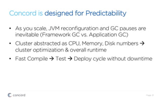 Concord is designed for Predictability
•  As you scale, JVM reconfiguration and GC pauses are
inevitable (Framework GC vs. Application GC)
•  Cluster abstracted as CPU, Memory, Disk numbers à
cluster optimization & overall runtime
•  Fast Compile à Test à Deploy cycle without downtime
Page 21
 