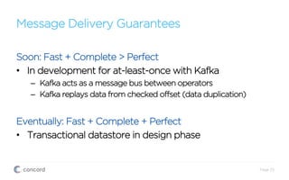 Message Delivery Guarantees
Soon: Fast + Complete > Perfect
•  In development for at-least-once with Kafka
–  Kafka acts as a message bus between operators
–  Kafka replays data from checked offset (data duplication)
Eventually: Fast + Complete + Perfect
•  Transactional datastore in design phase
Page 23
 