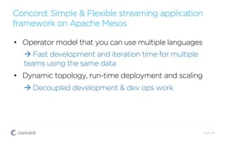 Concord: Simple & Flexible streaming application
framework on Apache Mesos
Page 28
•  Operator model that you can use multiple languages
à Fast development and iteration time for multiple
teams using the same data
•  Dynamic topology, run-time deployment and scaling
à Decoupled development & dev ops work
 