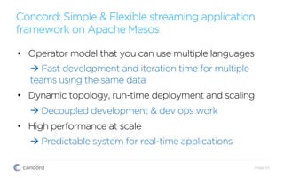 Concord: Simple & Flexible streaming application
framework on Apache Mesos
Page 30
•  Operator model that you can use multiple languages
à Fast development and iteration time for multiple
teams using the same data
•  Dynamic topology, run-time deployment and scaling
à Decoupled development & dev ops work
•  High performance at scale
à Predictable system for real-time applications
 