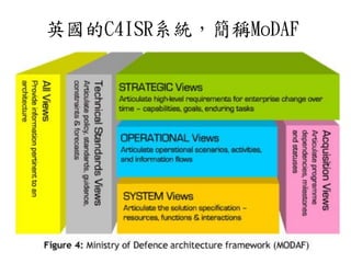 英國的C4ISR系統，簡稱MoDAF
 