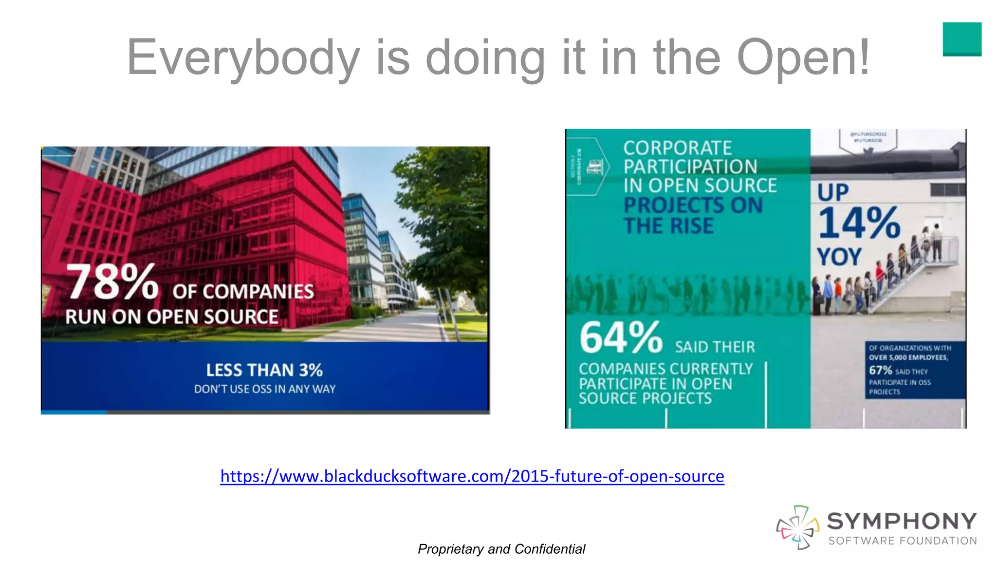 Proprietary and Confidential
Everybody is doing it in the Open!
https://www.blackducksoftware.com/2015-future-of-open-source
 