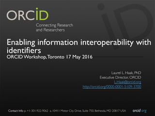 orcid.orgContact Info: p. +1-301-922-9062 a. 10411 Motor City Drive, Suite 750, Bethesda, MD 20817 USA
Enabling information interoperability with
identifiers
ORCID Workshop,Toronto 17 May 2016
Laurel L. Haak, PhD
Executive Director, ORCID
L.Haak@orcid.org
http://orcid.org/0000-0001-5109-3700
 