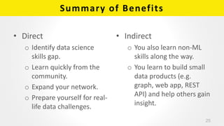 Summary of Benefits
• Direct
o Identify data science
skills gap.
o Learn quickly from the
community.
o Expand your network...