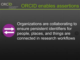 Organizations are collaborating to
ensure persistent identifiers for
people, places, and things are
connected in research workflows
ORCID enables assertions
 