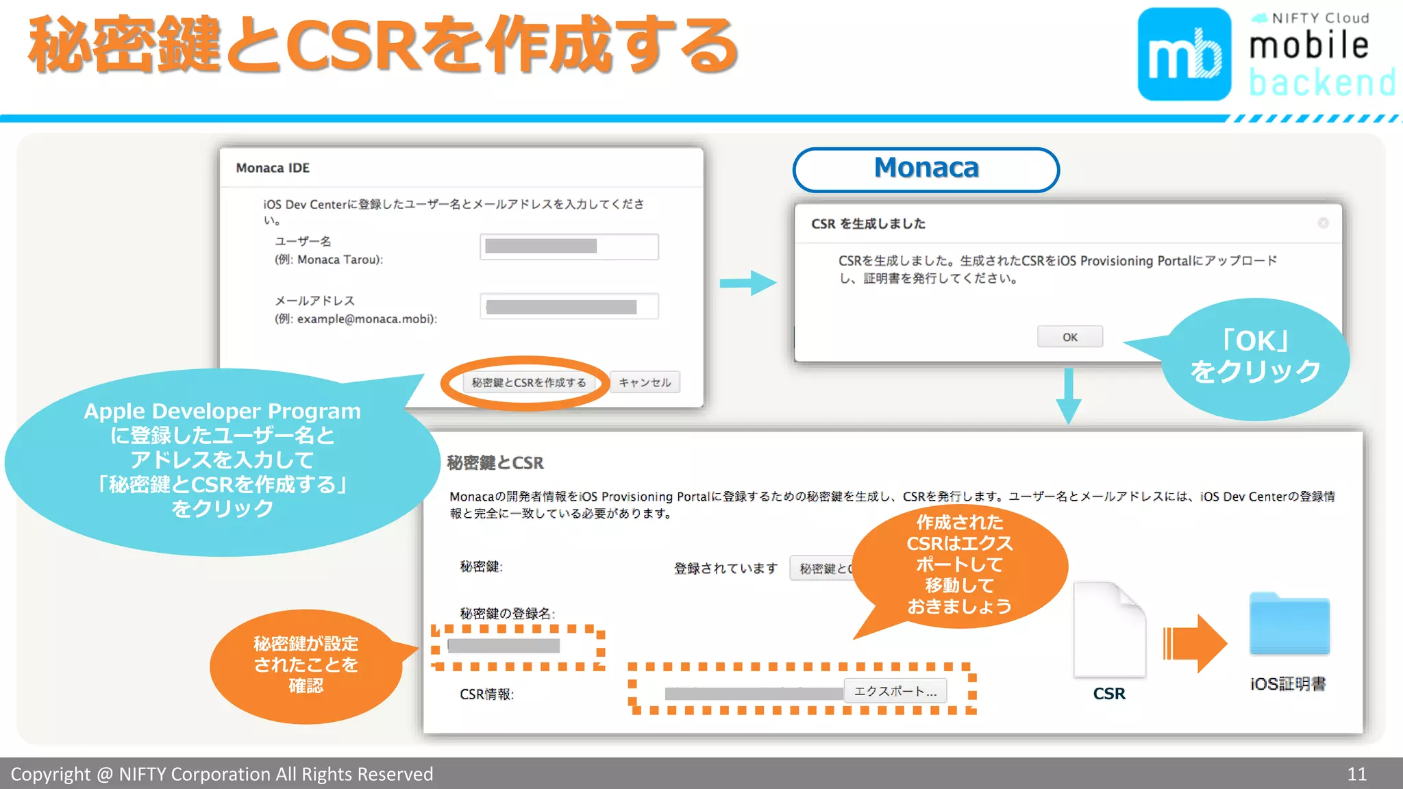 Copyright @ NIFTY Corporation All Rights Reserved
色見本３
秘密鍵とCSRを作成する
11
Apple Developer Program
に登録したユーザー名と
アドレスを入力して
「秘密鍵とCSRを作成する」
をクリック
「OK」
をクリック
秘密鍵が設定
されたことを
確認 CSR
作成された
CSRはエクス
ポートして
移動して
おきましょう
Monaca
 
