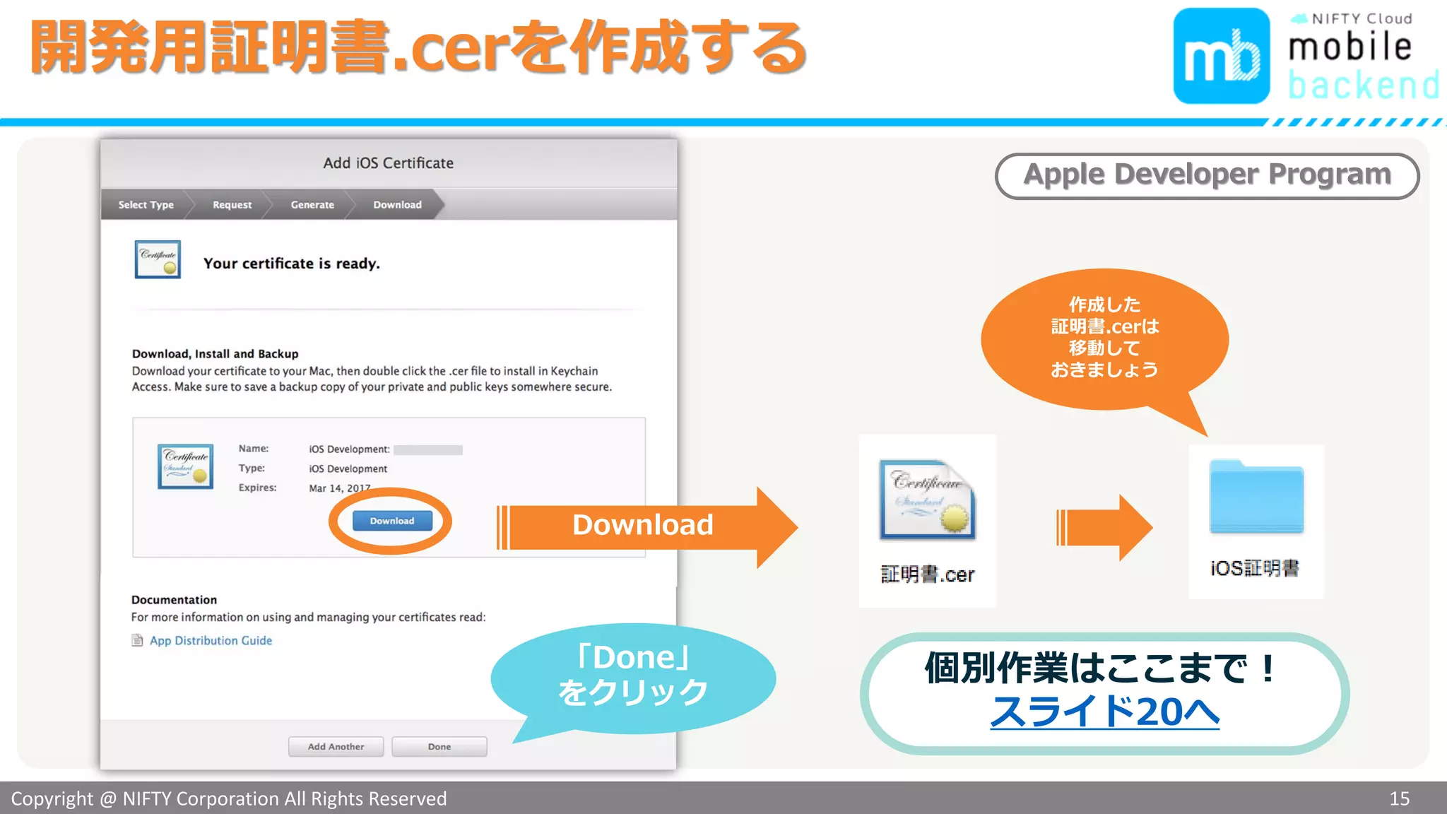 Copyright @ NIFTY Corporation All Rights Reserved
色見本３
Apple Developer Program
Download
「Done」
をクリック
開発用証明書.cerを作成する
15
作成した
証明書.cerは
移動して
おきましょう
個別作業はここまで！
スライド20へ
 