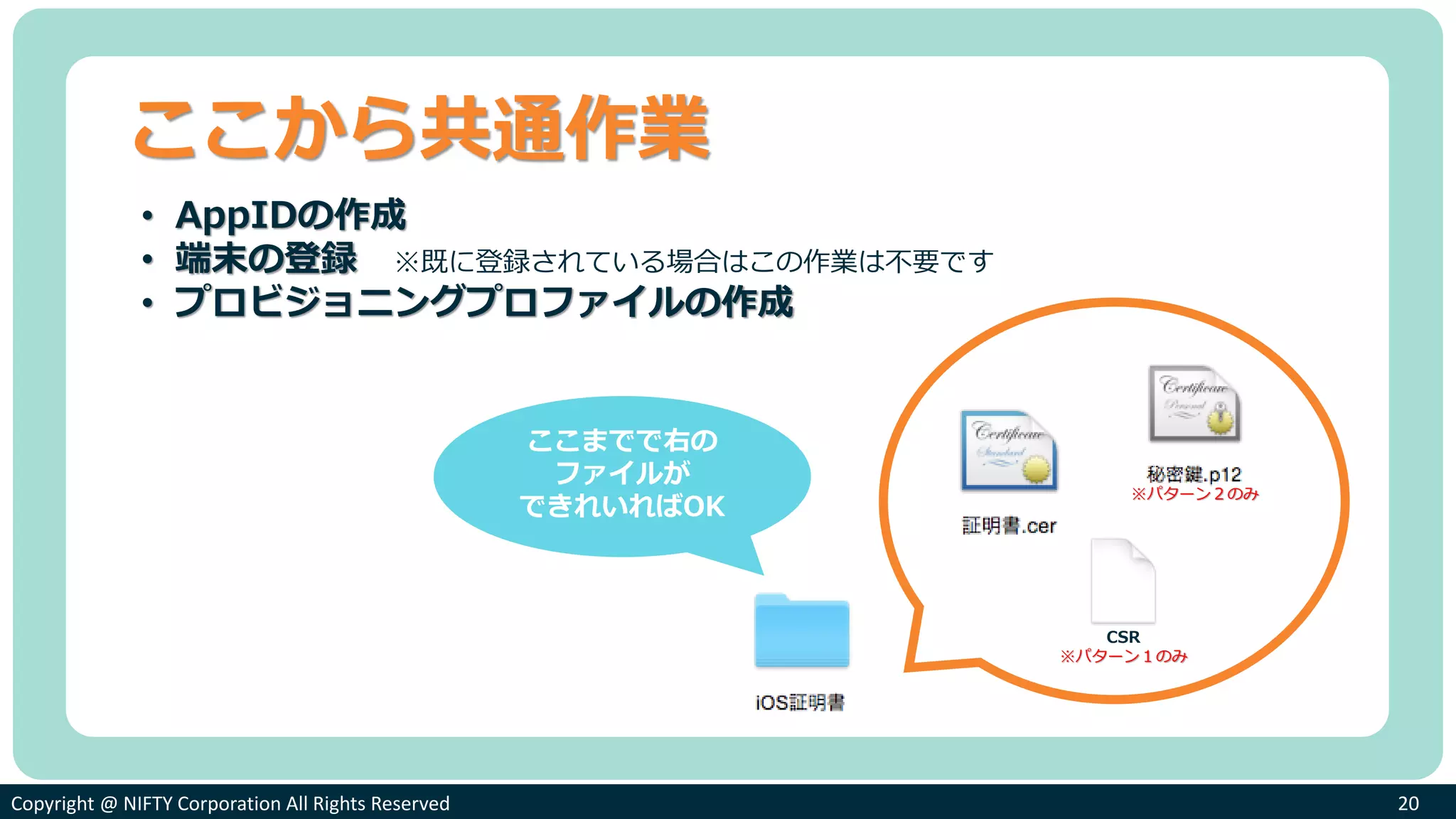 Copyright @ NIFTY Corporation All Rights ReservedCopyright @ NIFTY Corporation All Rights Reserved 20
ここから共通作業
ここまでで右の
ファイルが
できれいればOK
• AppIDの作成
• 端末の登録 ※既に登録されている場合はこの作業は不要です
• プロビジョニングプロファイルの作成
CSR
※パターン１のみ
※パターン２のみ
 