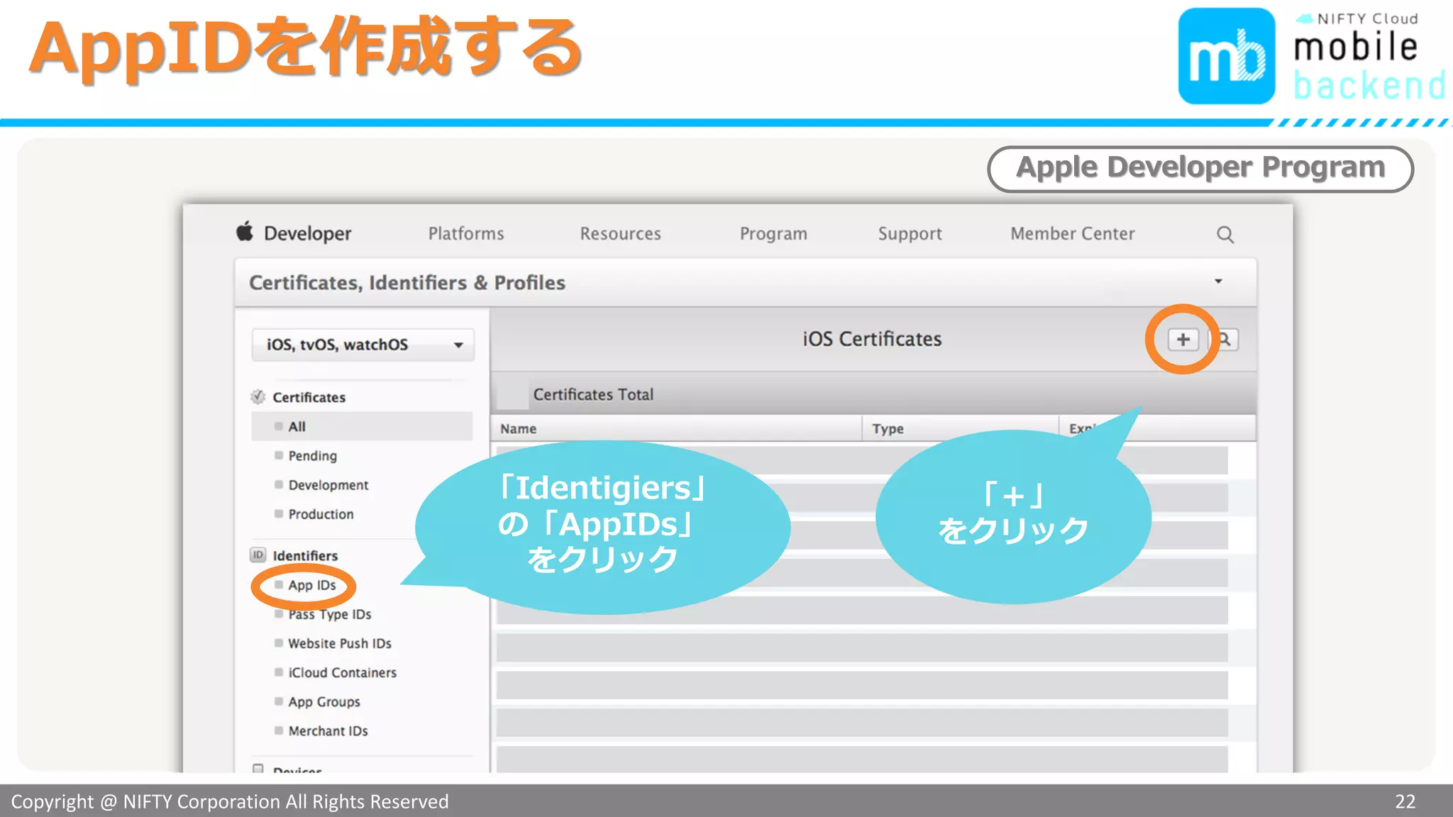 Copyright @ NIFTY Corporation All Rights Reserved
色見本３
AppIDを作成する
22
「Identigiers」
の「AppIDs」
をクリック
Apple Developer Program
「＋」
をクリック
 
