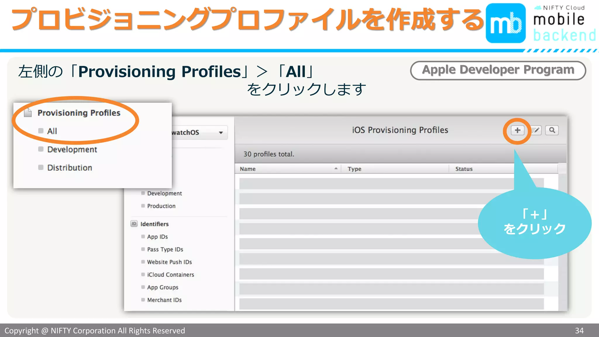 Copyright @ NIFTY Corporation All Rights Reserved
色見本３
プロビジョニングプロファイルを作成する
34
Apple Developer Program左側の「Provisioning Profiles」＞「All」
をクリックします
「＋」
をクリック
 