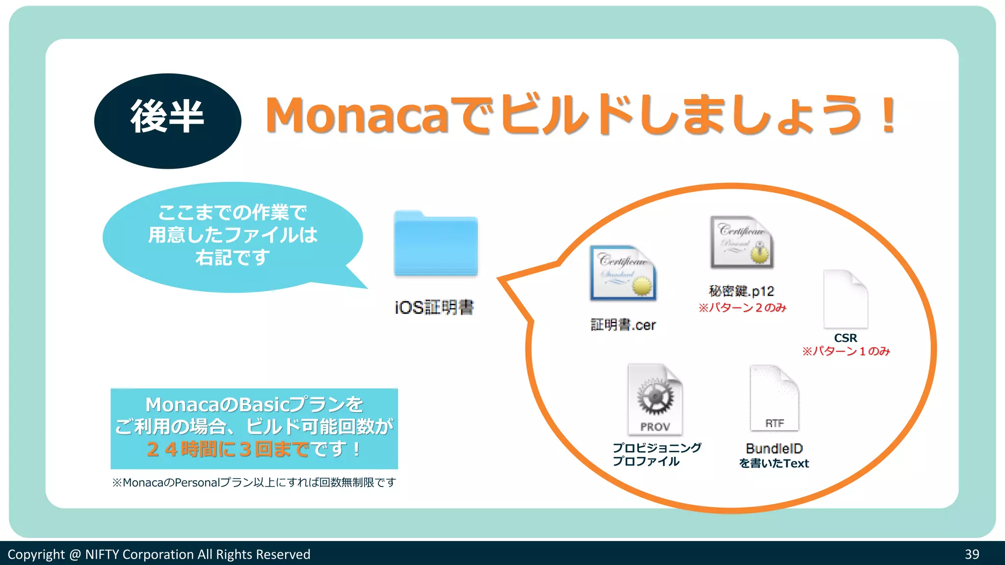 Copyright @ NIFTY Corporation All Rights ReservedCopyright @ NIFTY Corporation All Rights Reserved 39
Monacaでビルドしましょう！
ここまでの作業で
用意したファイルは
右記です
プロビジョニング
プロファイル を書いたText
CSR
※パターン１のみ
※パターン２のみ
後半
※MonacaのPersonalプラン以上にすれば回数無制限です
 