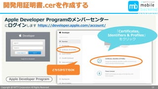 Copyright @ NIFTY Corporation All Rights Reserved
色見本３
開発用証明書.cerを作成する
12
Apple Developer Programのメンバーセンター
にログインします
「Certificates,
Identifiers & Profiles」
をクリック
Apple Developer Program
どちらからでもOK
https://developer.apple.com/account/
 