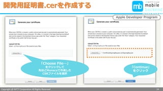 Copyright @ NIFTY Corporation All Rights Reserved
色見本３
「Choose File…」
をクリックして
先ほどMonacaで作成した
CSRファイルを選択
「Continue」
をクリック
開発用証明書.cerを作成する
14
Apple Developer Program
 