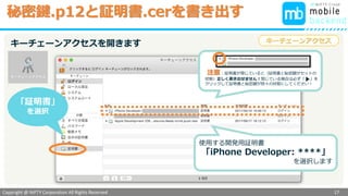 Copyright @ NIFTY Corporation All Rights Reserved
色見本３
秘密鍵.p12と証明書.cerを書き出す
「証明書」
を選択
使用する開発用証明書
「iPhone Developer: ****」
を選択します
キーチェーンアクセスを開きます キーチェーンアクセス
17
 