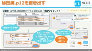 Copyright @ NIFTY Corporation All Rights Reserved
色見本３
秘密鍵.p12を書き出す
18
選択した開発用証明書で右クリックします
「書き出す」を選択
名前：「秘密鍵」
フォーマット：
「個人情報交換(.P12)」
に設定して
「保存」をクリック
MacのPWを入力して
「許可」をクリック
このアラートが出たら…
作成された
秘密鍵.p12は
移動して
おきましょう
キーチェーンアクセス
 