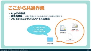 Copyright @ NIFTY Corporation All Rights ReservedCopyright @ NIFTY Corporation All Rights Reserved 20
ここから共通作業
ここまでで右の
ファイルが
できれいればOK
• AppIDの作成
• 端末の登録 ※既に登録されている場合はこの作業は不要です
• プロビジョニングプロファイルの作成
CSR
※パターン１のみ
※パターン２のみ
 