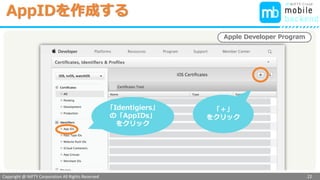 Copyright @ NIFTY Corporation All Rights Reserved
色見本３
AppIDを作成する
22
「Identigiers」
の「AppIDs」
をクリック
Apple Developer Program
「＋」
をクリック
 