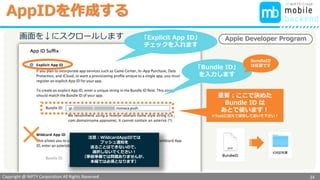 Copyright @ NIFTY Corporation All Rights Reserved
色見本３
画面を↓にスクロールします 「Explicit App ID」
チェックを入れます
重要：ここで決めた
Bundle ID は
あとで使います！
※Textに控えて保存しておいて下さい！
Apple Developer Program
AppIDを作成する
24
注意：WildcardAppIDでは
プッシュ通知を
送ることはできないので、
選択しないでください！
（事前準備では問題ありませんが、
本編では必須となります）
「Bundle ID」
を入力します
jp. . .monaca.push
BundleID
は任意です
 