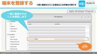 Copyright @ NIFTY Corporation All Rights Reserved
色見本３
端末を登録する
33
Apple Developer Program
一覧に登録された
ことを確認します
これで
端末登録は
完了です！
※既に登録されている場合はこの作業は不要です
 