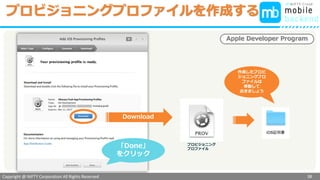 Copyright @ NIFTY Corporation All Rights Reserved
色見本３
プロビジョニングプロファイルを作成する
38
Apple Developer Program
Download
「Done」
をクリック
Monaca Push App Provisioning Profiles
作成したプロビ
ジョニングプロ
ファイルは
移動して
おきましょう
プロビジョニング
プロファイル
 