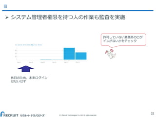 (C) Recruit Technologies Co.,Ltd. All rights reserved.
22
許可していない業務外のログ
インがないかをチェック
 システム管理者権限を持つ人の作業も監査を実施
休日のため、本来ログイン
はないはず
 