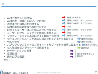 (C) Recruit Technologies Co.,Ltd. All rights reserved.
27
• rootアカウントはMFA
• rootのキーは発行しない、使わない
• 通常運用にはIAMを利用する
• IAMの権限は必要なものだけにする
• ログインユーザーは必ず個人ごとに作成する
• ユーザーのクリーニングを定期的に実施する
• フェデレーションによるログインIDの一元管理
• セキュリティグループが適切に設定されているかを監査する
• VPCを使う
• パブリックサブネットとプライベートサブネットを適切に設定する
• 社内環境からプライベート接続をする
• MWバージョンの管理
• 変更監視
• 操作ログの監査
etc...
管理はまあ大変
運用での対応。そうでもない
運用での対応。そうでもない
大変
運用での対応。そうでもない
大変
運用での対応。そうでもない
運用での対応。
運用での対応。
運用での対応。
最初だけ
自らが管理者として
悩み中
 