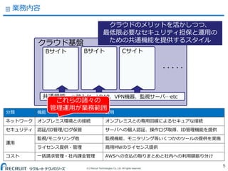 (C) Recruit Technologies Co.,Ltd. All rights reserved.
業務内容
5
5
5(C) Recruit Technologies Co.,Ltd. All rights reserved.
Bサイト
共通機能 ※踏み台、LDAP、VPN機器、監視サーバ…etc
クラウド基盤
CサイトBサイト
・・・・・
分類 機能 説明
ネットワーク オンプレミス環境との接続 オンプレミスとの専用回線によるセキュアな接続
セキュリティ 認証/ID管理/ログ保管 サーバへの個人認証、操作ログ取得、ID管理機能を提供
運用
監視/モニタリング他 監視機能、モニタリング等いくつかのツールの提供を実施
ライセンス提供・管理 商用MWのライセンス提供
コスト 一括請求管理・社内課金管理 AWSへの支払の取りまとめと社内への利用額振り分け
これらの諸々の
管理運用が業務範囲
クラウドのメリットを活かしつつ、
最低限必要なセキュリティ担保と運用の
ための共通機能を提供するスタイル
 